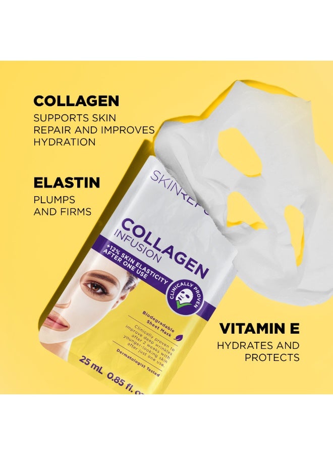 SKIN REPUBLIC Anti-Aging Face Mask Sheet (10 Masks) - Collagen Infused Serum with Elastin & Vitamin E, Reduces Wrinkles, Improves Skin Texture, Hydrates & Revitalizes, Younger-Looking Skin After One Use - Image 3